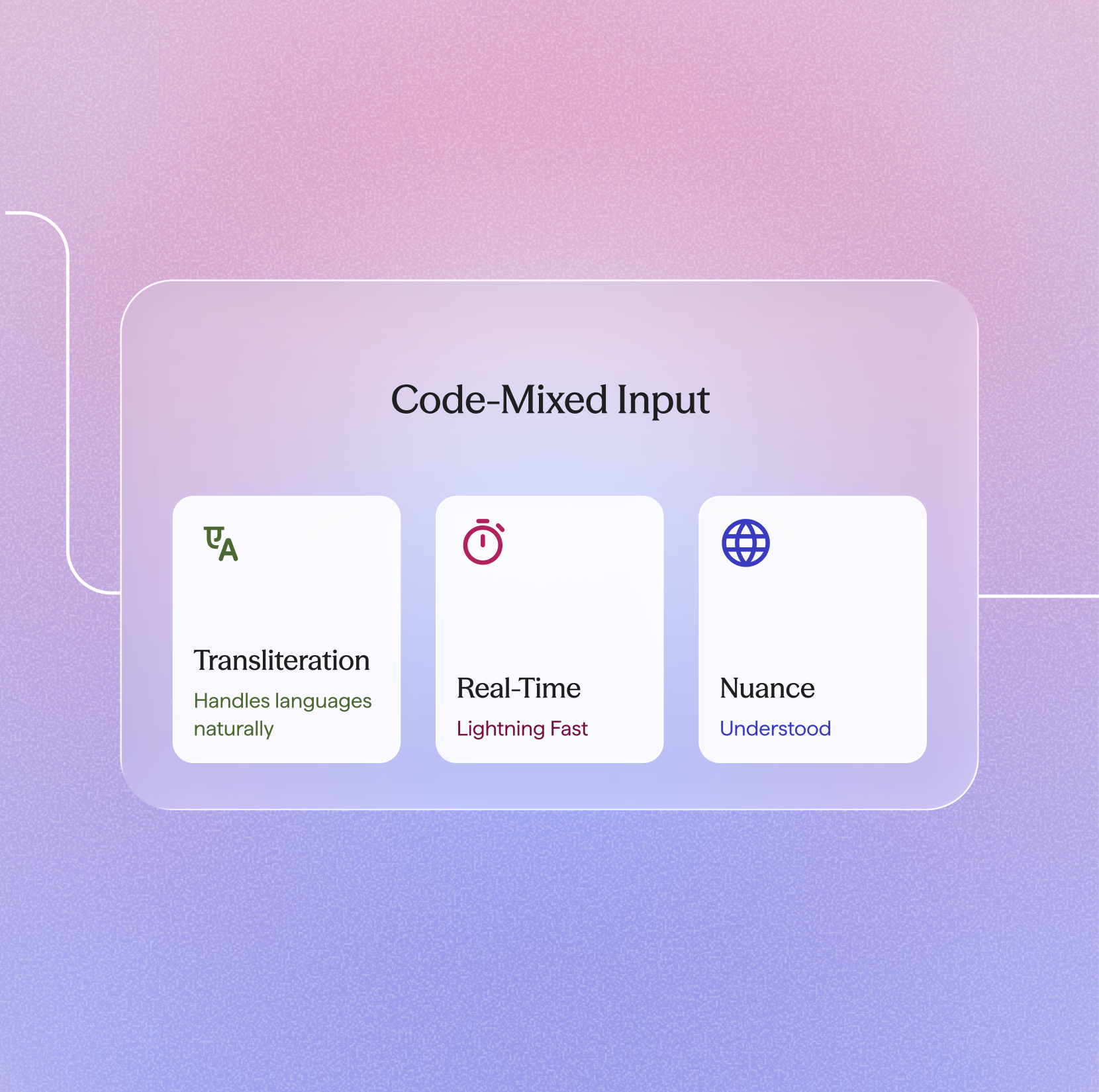 Drop-in SDKs