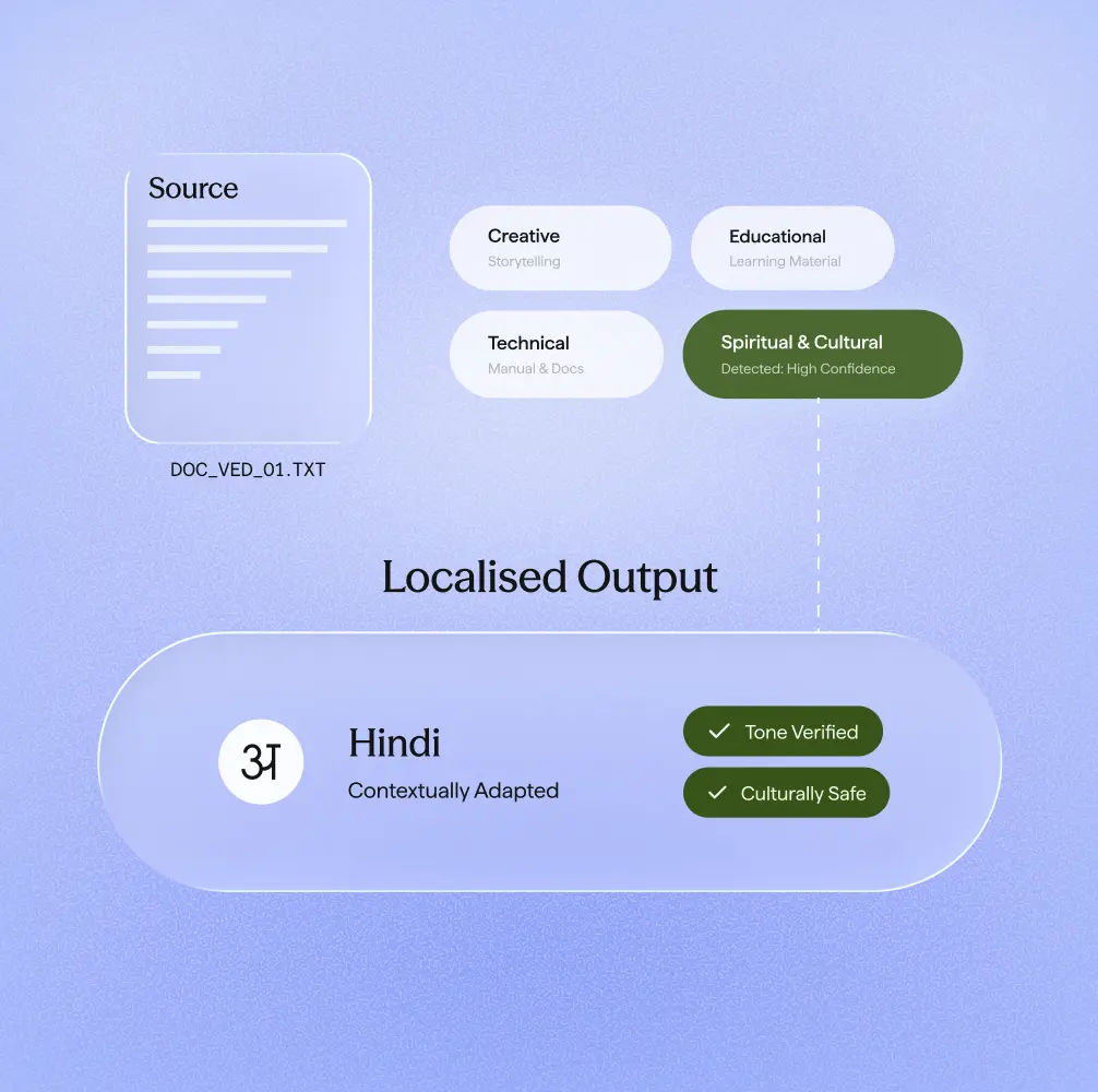 Scalable voice agents
